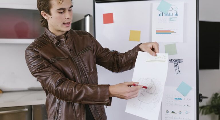 The concept of innovative marketing